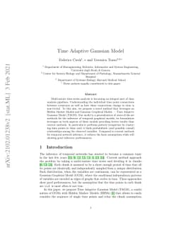 Time Adaptive Gaussian Model