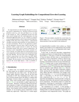 Learning Graph Embeddings for Compositional Zero-shot Learning
