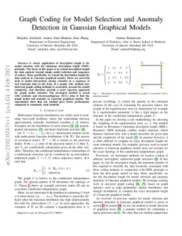 Graph Coding for Model Selection and Anomaly Detection in Gaussian
  Graphical Models