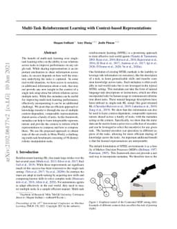 Multi-Task Reinforcement Learning with Context-based Representations