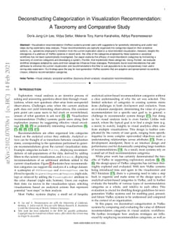 Deconstructing Categorization in Visualization Recommendation: A
  Taxonomy and Comparative Study