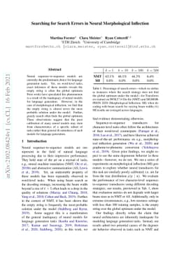 Searching for Search Errors in Neural Morphological Inflection