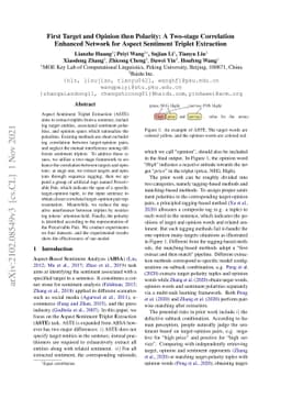 First Target and Opinion then Polarity: Enhancing Target-opinion
  Correlation for Aspect Sentiment Triplet Extraction