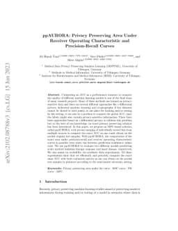 ppAURORA: Privacy Preserving Area Under Receiver Operating
  Characteristic and Precision-Recall Curves