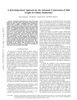 A Knowledge-based Approach for the Automatic Construction of Skill
  Graphs for Online Monitoring