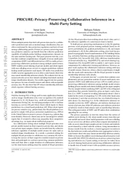 PRICURE: Privacy-Preserving Collaborative Inference in a Multi-Party
  Setting