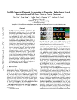 Scribble-Supervised Semantic Segmentation by Uncertainty Reduction on
  Neural Representation and Self-Supervision on Neural Eigenspace