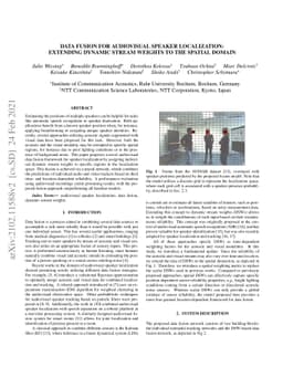 Data Fusion for Audiovisual Speaker Localization: Extending Dynamic
  Stream Weights to the Spatial Domain