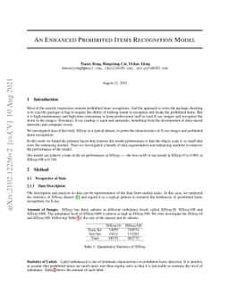 An Enhanced Prohibited Items Recognition Model
