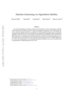 Machine Unlearning via Algorithmic Stability
