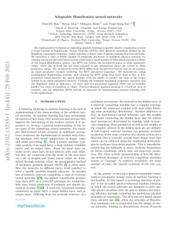 Adaptable Hamiltonian neural networks