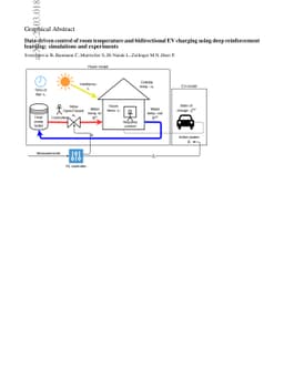 Data-driven control of room temperature and bidirectional EV charging
  using deep reinforcement learning: simulations and experiments