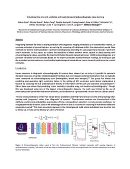Simulating time to event prediction with spatiotemporal echocardiography
  deep learning