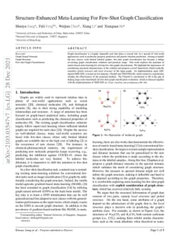 Structure-Enhanced Meta-Learning For Few-Shot Graph Classification