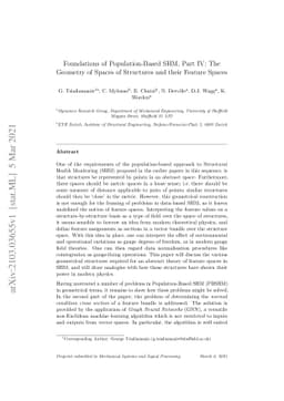 Foundations of Population-Based SHM, Part IV: The Geometry of Spaces of
  Structures and their Feature Spaces
