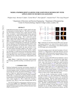 Model-inspired Deep Learning for Light-Field Microscopy with Application
  to Neuron Localization