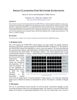 Image Classifiers for Network Intrusions