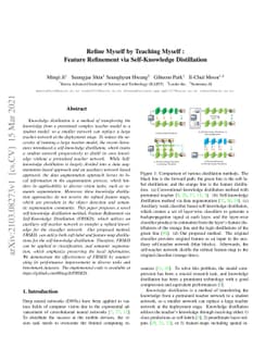 Refine Myself by Teaching Myself: Feature Refinement via Self-Knowledge
  Distillation