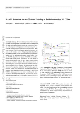 RANP: Resource Aware Neuron Pruning at Initialization for 3D CNNs