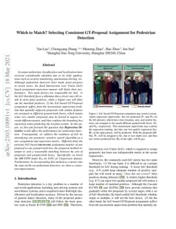 Which to Match? Selecting Consistent GT-Proposal Assignment for
  Pedestrian Detection