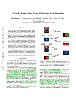 ChronoR: Rotation Based Temporal Knowledge Graph Embedding