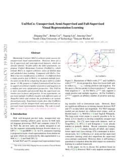 UniMoCo: Unsupervised, Semi-Supervised and Full-Supervised Visual
  Representation Learning