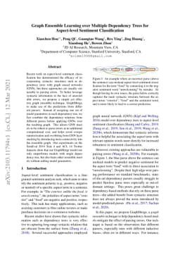 Graph Ensemble Learning over Multiple Dependency Trees for Aspect-level
  Sentiment Classification