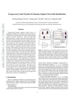 Group-aware Label Transfer for Domain Adaptive Person Re-identification