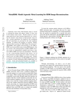 MetaHDR: Model-Agnostic Meta-Learning for HDR Image Reconstruction