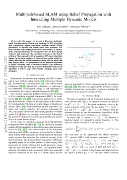 Multipath-based SLAM using Belief Propagation with Interacting Multiple
  Dynamic Models