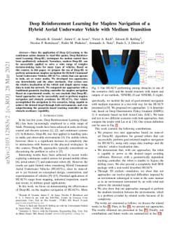 Deep Reinforcement Learning for Mapless Navigation of a Hybrid Aerial
  Underwater Vehicle with Medium Transition