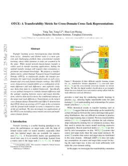 OTCE: A Transferability Metric for Cross-Domain Cross-Task
  Representations