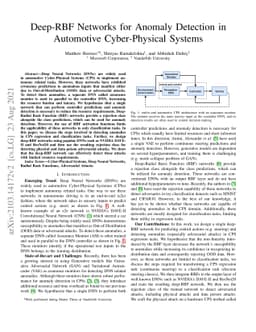 Deep-RBF Networks for Anomaly Detection in Automotive Cyber-Physical
  Systems