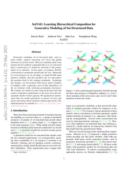 SetVAE: Learning Hierarchical Composition for Generative Modeling of
  Set-Structured Data