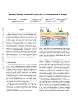 Rainbow Memory: Continual Learning with a Memory of Diverse Samples