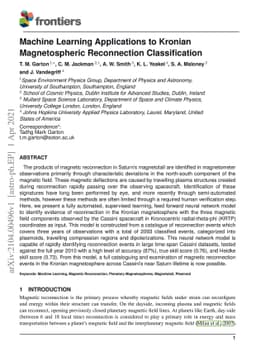 Machine Learning Applications to Kronian Magnetospheric Reconnection
  Classification