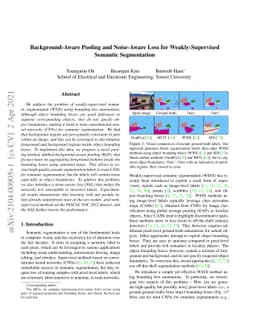 Background-Aware Pooling and Noise-Aware Loss for Weakly-Supervised
  Semantic Segmentation