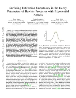 Surfacing Estimation Uncertainty in the Decay Parameters of Hawkes
  Processes with Exponential Kernels