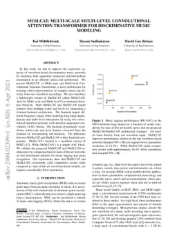 MuSLCAT: Multi-Scale Multi-Level Convolutional Attention Transformer for
  Discriminative Music Modeling on Raw Waveforms