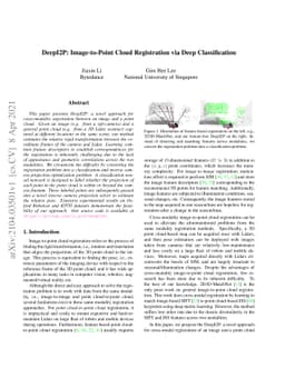 DeepI2P: Image-to-Point Cloud Registration via Deep Classification