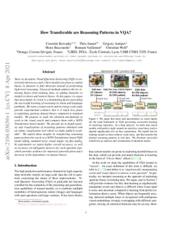 How Transferable are Reasoning Patterns in VQA?