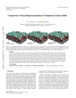 Compressive Neural Representations of Volumetric Scalar Fields