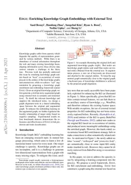 Edge: Enriching Knowledge Graph Embeddings with External Text