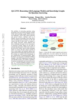 QA-GNN: Reasoning with Language Models and Knowledge Graphs for Question
  Answering