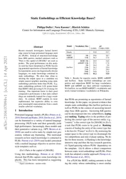 Static Embeddings as Efficient Knowledge Bases?