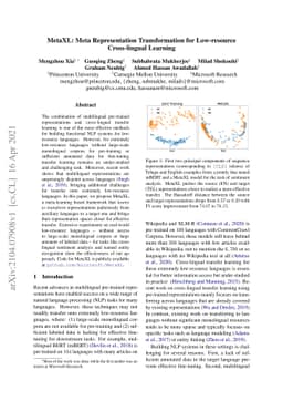 MetaXL: Meta Representation Transformation for Low-resource
  Cross-lingual Learning