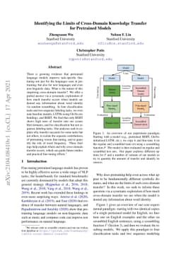 Identifying the Limits of Cross-Domain Knowledge Transfer for Pretrained
  Models