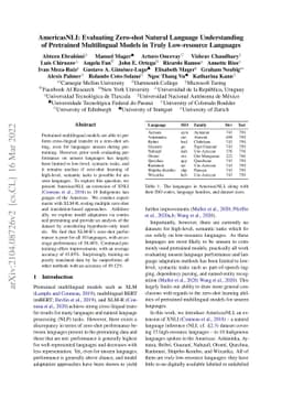 AmericasNLI: Evaluating Zero-shot Natural Language Understanding of
  Pretrained Multilingual Models in Truly Low-resource Languages