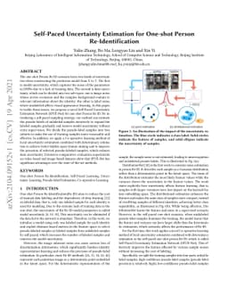 Self-Paced Uncertainty Estimation for One-shot Person Re-Identification