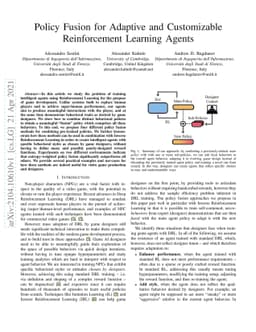 Policy Fusion for Adaptive and Customizable Reinforcement Learning
  Agents